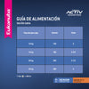 EUKANUBA MEDIUM SENIOR 15 KG