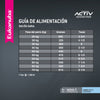 EUKANUBA ADULT LARGE 3 KG
